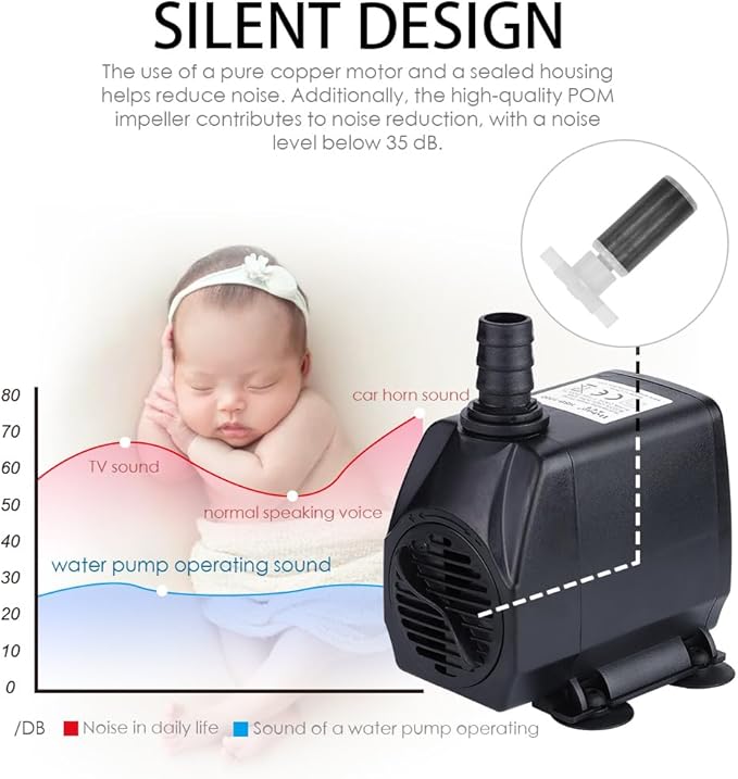 160GPH 10W Submersible Fountain Pump for Aquarium, Fountain &Tank | Ultra quiet, high lift, fully indoor & outdoor water pump waterproof submersible pump equipped with adjustable flow control.