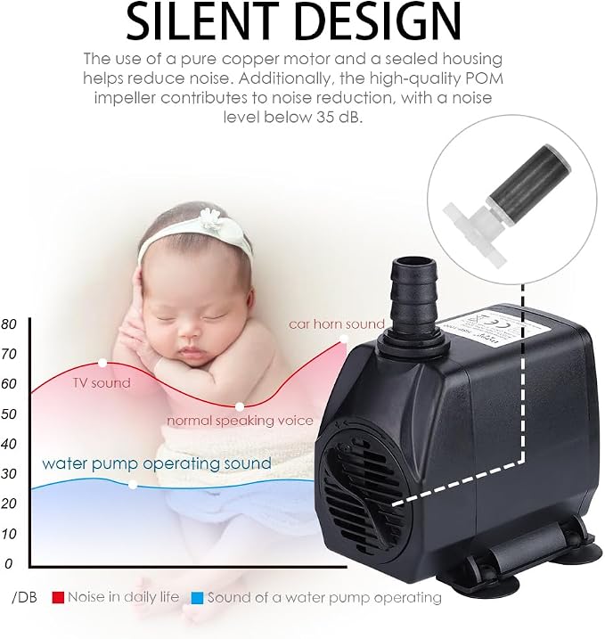 60GPH 2.5W Mini Submersible Fountain Pump for Aquarium,Fountain,Tank | Ultra quiet, high lift, fully indoor & outdoor water pump waterproof submersible pump equipped with adjustable flow control.