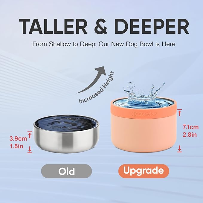 KEWIXY Insulated Dog Water Bottle with Travel Bowl, Dog Lover Gift, Portable Water Bottle Dispenser, Accessories for Car, Hiking, Camping, Outdoor, Leak-Proof, Detachable (Coral Sunset)