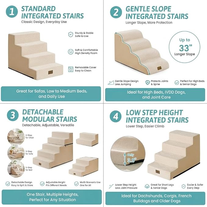 COZY KISS Dog Stairs for Small Dogs 15.7" H, 4-Step Gentle Incline Pet Step for Couch Sofa, Non-Slip Right-Angle Dog Ramp for Puppy Doggie Senior Cats, 15.7x23.6x15.7 Inch, Beige