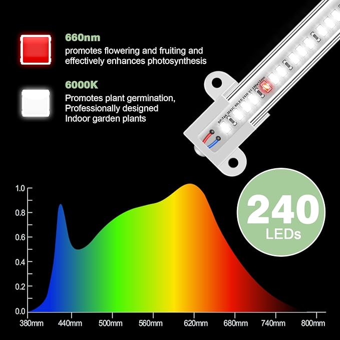 Wiaxulay 16in Plant Grow Light Strip for Indoor Growing, Full Spectrum 15W | 240 LEDs 4 Bars 1 Pack, LED Grow Lamp with 6/12/16H Timer, 3 Lighting Modes, 5 Dimmable Levels for Plant Stand Seed Starting