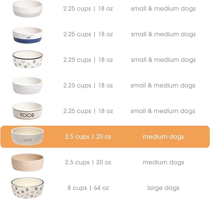Pearhead Ceramic Dog Bowl – “Woof” Speckled Pet Food & Water Dish, Durable Stoneware, Non-Slip Heavy Base, 20 oz, Medium