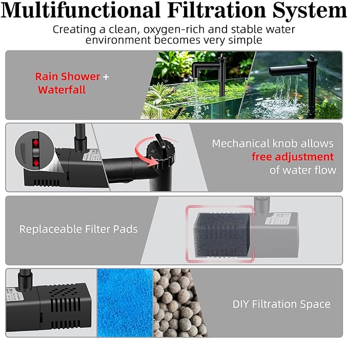 DaToo 1 Gallon Mini Fish Bowl Kit Impact-Resistant Plastic Aquarium Starter Kits with USB Filtration System and Lighting for Betta Fish Tank Goldfish Bowl Tabletop or Desktop Display