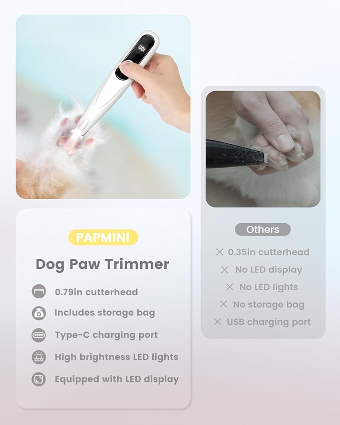 PAPMINI Dog Grooming Kit with LED Display, 35dB Ultra-Low Noise Dog Paw Trimmer, Cordless Hair Trimmer for Paws, Ears, Face, Rump with LED Light
