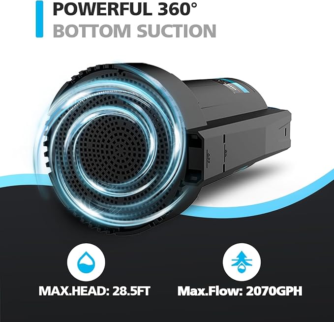 LEO 1/4 HP Automatic Sump Pump, 2250GPH Submersible Utility Pump, 10ft Cord | Water Pump with 3/4” Garden Hose Check Valve Adapter, Water Removal for Pool Draining Basement Hot Tubs Garden