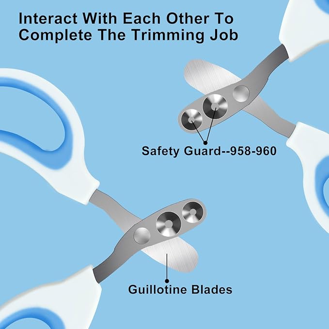 Cat Nail Clippers, Pet Nail Clippers, Cat Claw Trimmers, 2mm & 3mm Circular Cutting Holes for Small Animals Such as Birds, Bearded Dragon, Hamsters, Rabbits, Hedgehogs, Guinea Pigs (Blue)