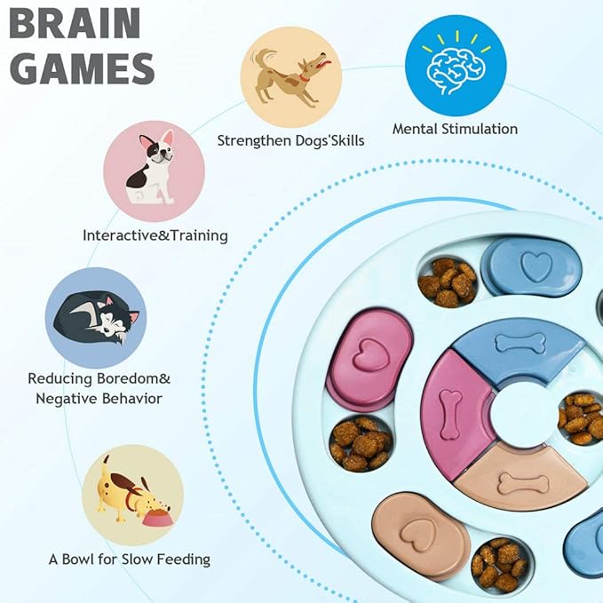Joansan Dog Puzzle Toys, Interactive Dogs Game, Pets Enrichment Toys for Puppy Mentally Stimulating Feeding Dispenser Dog Treat Puzzle Feeder for Small,Medium and & Large Dogs Brain Training