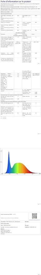 LED Grow Lights for Indoor Plants, Tripod Stand, Dual Head | 120 LEDs, Upgraded 9V System, 9.8-35 in Adjustable Tripod, 5700K Full Spectrum, CRI 90+, 4/8/12H Timer, 5 Brightness Levels