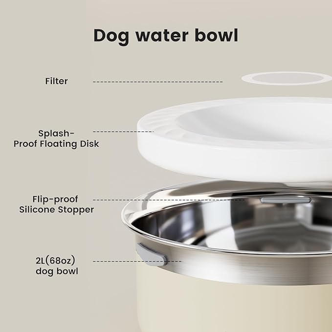 Gardner Pet Slow Water Bowl for Dogs – No Spill, Anti-Splash Floating Plate Design, Slows Drinking to Reduce Mess, Keeps Water Clean & Floors Dry, 2L