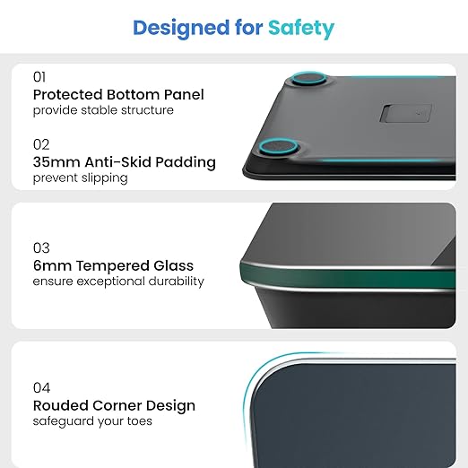 Etekcity Scale for Body Weight, Digital Bathroom Scales for People, Most Accurate to 0.05lb, Bright LED Display & Large Clear Numbers, Upgraded Quality for the Elderly Safe Home Use, 400 lbs