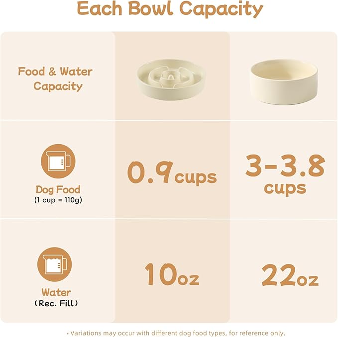 Havniva Ceramic 0.9 Cup Raised Slow Feeder Dog Bowl Set, Elevated 6.1inch Water Bowl and 6.1inch Slow Dish with Wooden Stand for Small Dogs (2 x Light Yellow+ Stand)