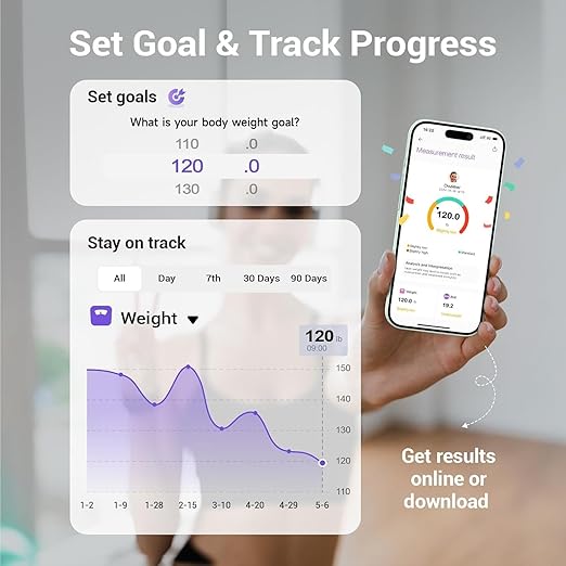 Ovutek Smart Scale for Body Weight, Digital Bathroom Scale BMI Weighing Body Fat Scale, Accurate Body Composition Scale Monitor for People's Health with Smartphone App, Compact Size, 400lb (White)