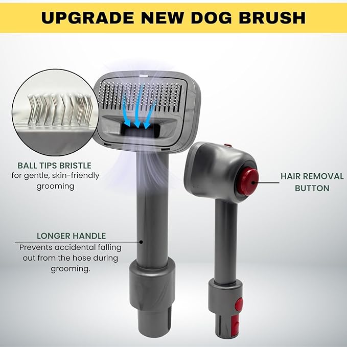 Pet Hair Grooming Brush Vacuum Attachment for Dyson V7 V8 V10 V11 V15/Big Ball/V6 DC58 DC59, Compatible with Shark NV501/HV322/HV301 Miele 1-3/8'' & Small Shop Vacs 1.25" – Cat/Dog Grooming Brush