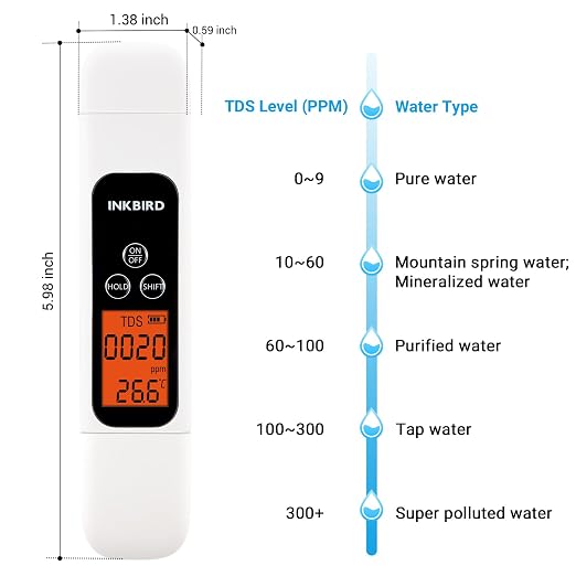 INKBIRD Digital TDS Meter 3-in-1 Water Tester Temp EC Monitor 0-4995ppm