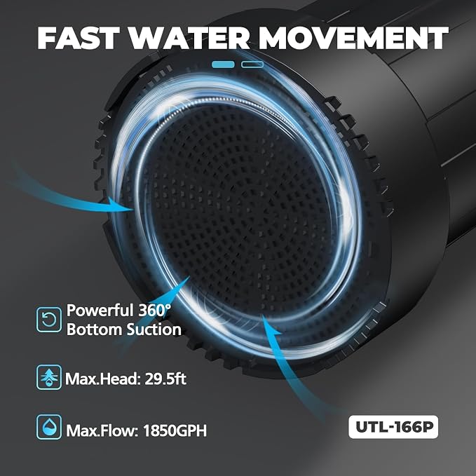 LEO 1/6 HP Submersible Water Pump, 1850GPH Sump Pump, 10ft Cord | Water Pump with 3/4” Garden Hose Check Valve Adapter, Removal for Pool Draining Basement Hot Tubs Garden Pool Cover Pond