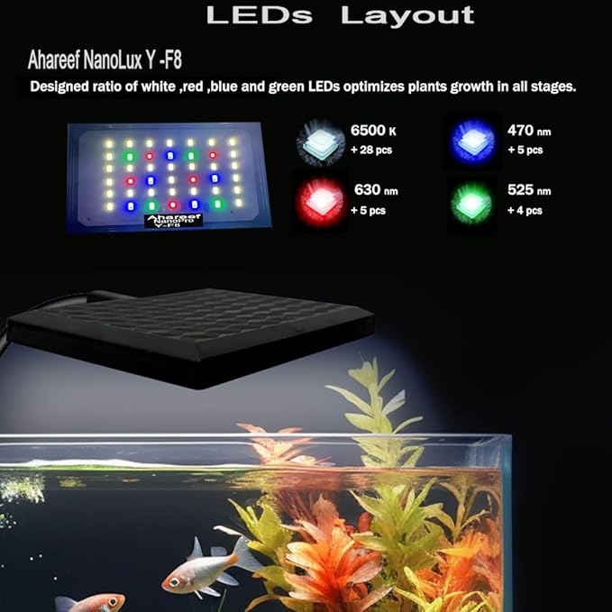 Mini Clip-On Aquarium Light 8W Full Spectrum LED for Nano & Betta Fish Tanks, Timer & 10-Level Dimmer, Freshwater Planted Desk Aquariums 1–5 Gallons