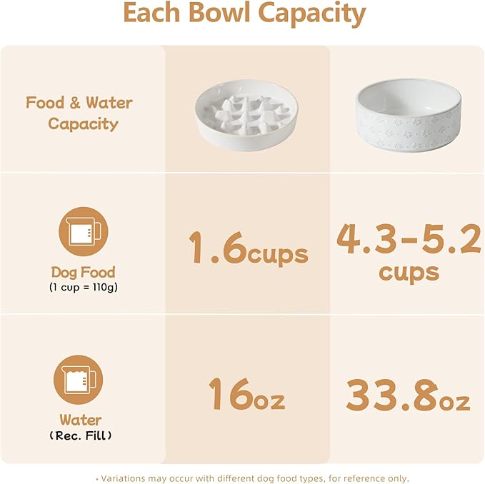 Havniva Elevated Slow Feeder Dog Bowls, 1.6 Cups/8.2 inch Slow Feeders + 7.3 inch Ceramic Dog Food & Water Bowls Set with Acacia Wood Stand Puzzle Bowls for Fast Eater, Medium Dogs Anti-Choking