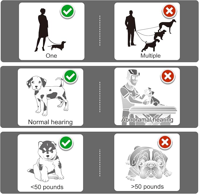 5-in-1 Dog Bark Deterrent Device, Ultrasonic Anti Barking Tool for Dogs, Handheld Barkshield for Handheld Discipline Training Tool to Stop and Control Barks, Bad behaviors, Indoor Outdoor Use