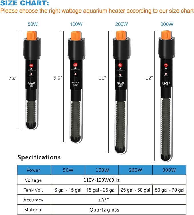 100Watt Aquarium Heater for 15-25 Gallon Fish Tank, Adjustable Submersible Heater Thermostat with Thermometer Strip and Suction Cup
