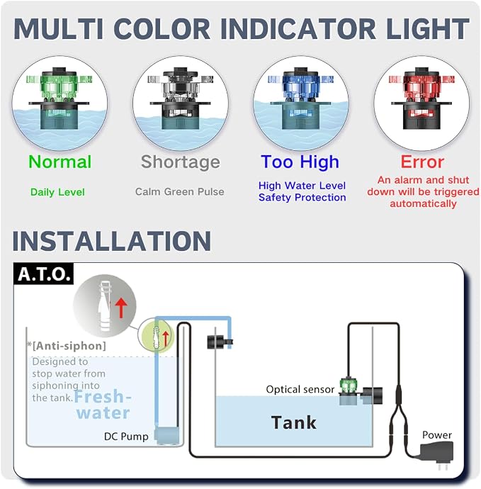 Saltwater Auto Top Off - Reliable, Compact, No External Box | mini top off, one piece probe, sealed, no flood, nano sump, rimless tank, easy setup, silent, reef safe, AI smart