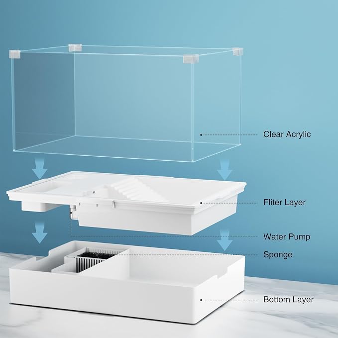 Turtle Tank Kit with Light and Water Pump, Small Turtle Habitat Starter Kit | Easy-Clean Starter Habitat with Basking Platform for Baby Turtles, Small Reptiles, Terrapins and Hermit Crabs