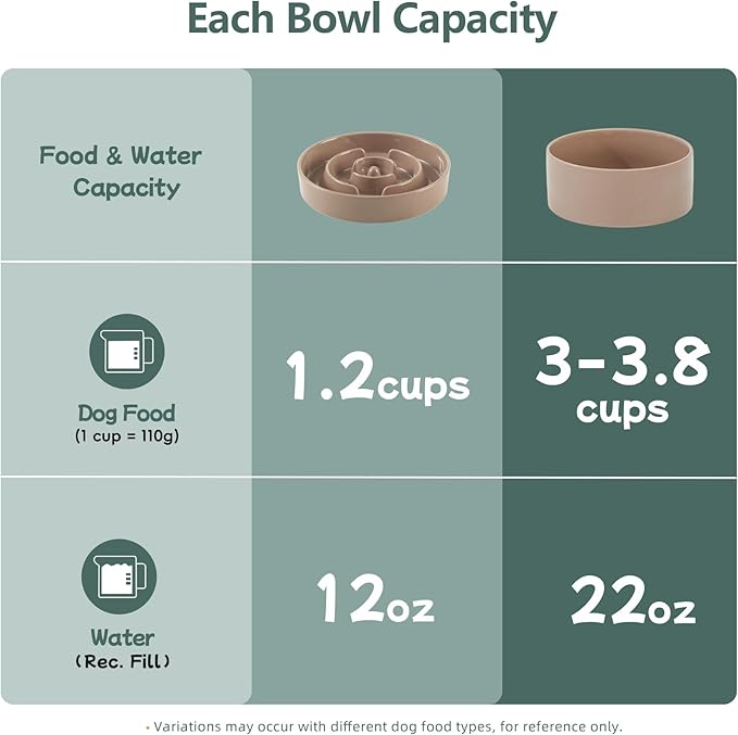 Havniva Ceramic 1.2 Cup Raised Slow Feeder Dog Bowl Set, Elevated 6.1inch Bowl and 7.3inch Puzzle Slow Food Dish with Wooden Stand for Medium and Small Dog, Anti-Gulping (2 x Brown Coffee+ Stand)