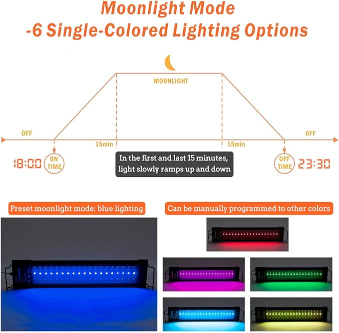 hygger Auto On Off LED Aquarium Light 18-24 Inches Dimmable 7 Colors Full Spectrum Fish Tank Light Fixture for Freshwater Planted Tank Build in Timer Daylight Moonlight & DIY Modes