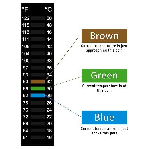 10 Pcs Easy-to-Read Fish Tank Thermometer Stick On Aquarium Thermometer Strip Adhesive Temperature Sticker Display Digital Temperature Strips for Fish Tank Aquariums, 61-122℉ (16-50°C)