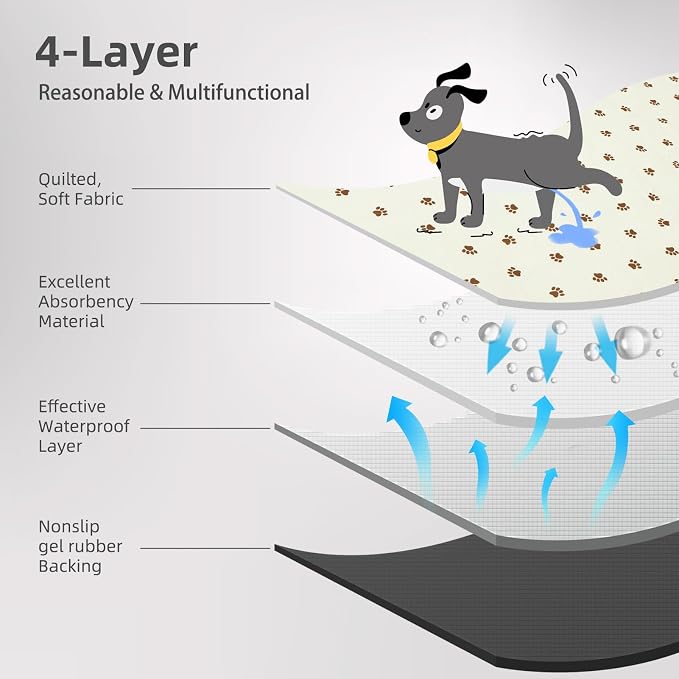 PUPTECK Washable Pee Pads for Dogs - Waterproof Reusable Puppy Potty Training Pads Whelping Mat - Fast Absorption Non-Slip Pet Food Feeding Mat (Beige, 36x72 Inch (Pack of 2))