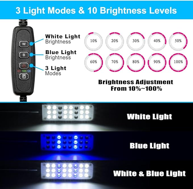 DaToo Aquarium Light Small LED Clip Light for Fish Tank 1.5W with Timer&Dimmer, 1 Yr Warranty