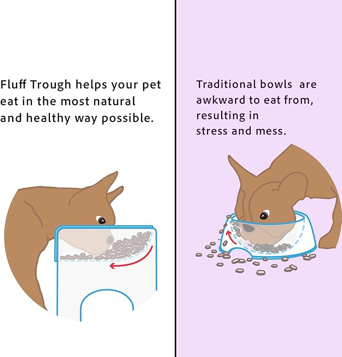 Fluff Trough 7.25 Inch Tall Elevated Dog Bowls for Medium & Small Dogs – Stainless Steel Raised Dog Bowl with Stand Holds 2 Cups of Pet Food – Vet Recommended, Dishwasher Safe Dog Feeder Station