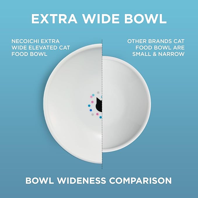Necoichi Raised Cat Food Bowl Ceramic Elevated Cat Bowl for Whisker & Neck Fatigue, Dishwasher Microwave Safe Non-Slip & Anti Vomiting Ergonomic Design (Colorful Dots, Extra Wide, 2-Cups Capacity)