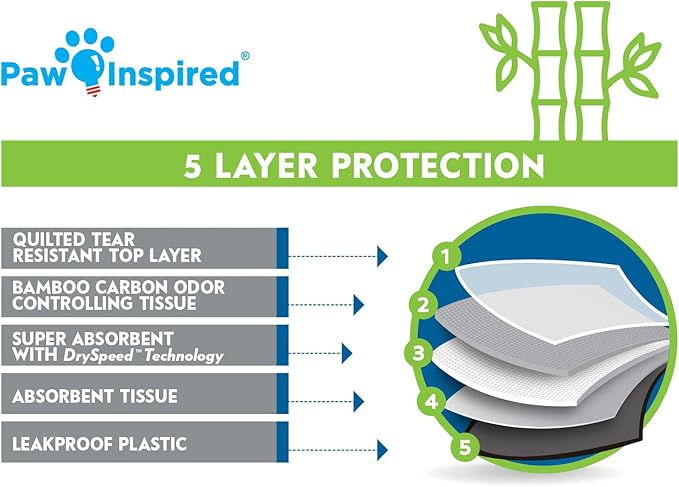 Paw Inspired Disposable Guinea Pig Cage Liners | Bamboo Charcoal Odor Controlling | Super Absorbent Liners Pee Pads for Ferrets, Rabbits, Hamsters, and Small Animals (28x17 (C&C 2x1) - 8 ct)