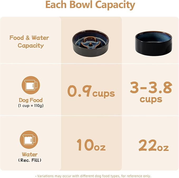 Havniva Elevated Slow Feeder Dog Bowls, 0.9 Cups Slow Feeders 6.1 inch Ceramic Dog Food & Water Bowls Set with Acacia Wood Stand Puzzle Bowls for Fast Eater, Small Dogs Anti-Choking