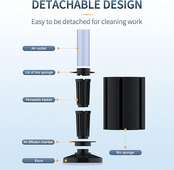 Pawfly Aquarium Bio Sponge Filter Quiet Fish Foam Filter with Airline Tubing Suction Cups Check Valve Connectors and Control Valve Accessories for Betta Fry Shrimp Fish Tank up to 50 Gallon
