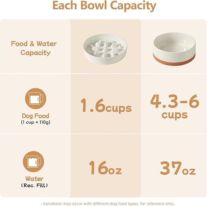 Havniva Elevated Slow Feeder Dog Bowls, 1.6 Cups/8.2 inch Slow Feeders + 7.3 inch Ceramic Dog Food & Water Bowls Set with Acacia Wood Stand Puzzle Bowls for Fast Eater, Medium Dogs Anti-Choking
