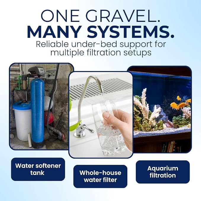 IPW Industries Inc - Water Softener Gravel - Garnet Filter Bed Media for Filter Tanks, Water Conditioners, Water Softeners and Backwashing (5 lbs)