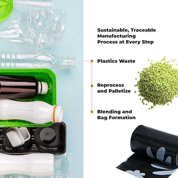 Best Pet Supplies Dog Poop Bags for Waste Refuse Cleanup, Doggy Roll Replacements for Outdoor Puppy Walking and Travel, Leak Proof and Tear Resistant, Thick Plastic - Black (Unscented), 150 Bags
