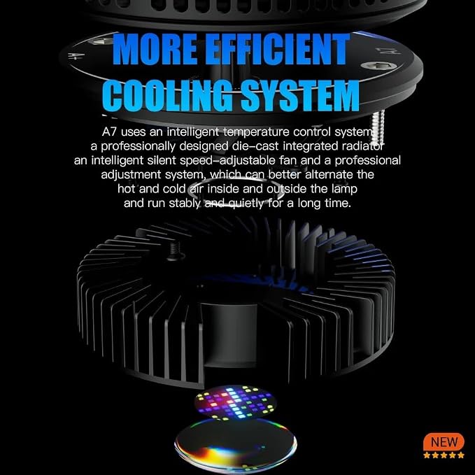 A+ A7 III 100W Full Spectrum Marine LED Reef Light, WiFi App Control, 6-Channel Programmable Timer Dimmer, Dual Lens, High PAR for Saltwater Coral Reef Aquarium (A7III)