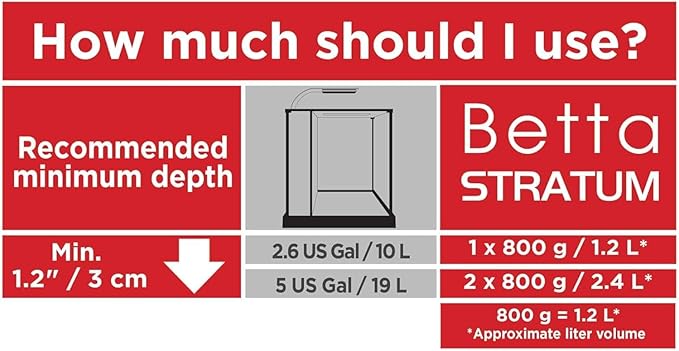 Fluval Betta Stratum Aquarium Substrate, 1.76 lb (0.8 kg) – Plant Growth Substrate for Betta Tanks, Maintains Ideal Water Conditions
