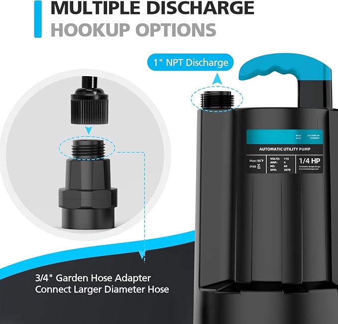 LEO 1/4 HP Automatic Sump Pump, 2250GPH Submersible Utility Pump, 10ft Cord | Water Pump with 3/4” Garden Hose Check Valve Adapter, Water Removal for Pool Draining Basement Hot Tubs Garden