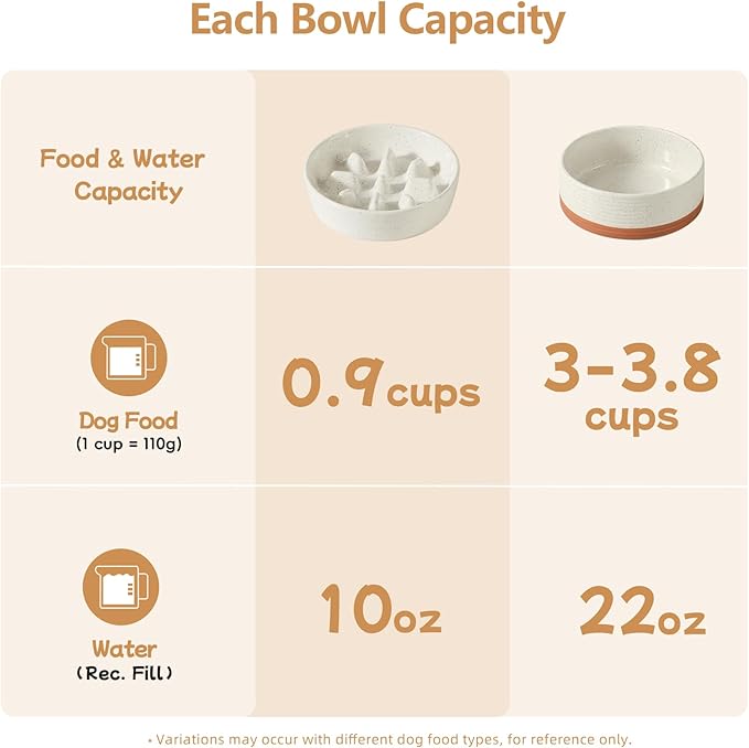 Havniva Elevated Slow Feeder Dog Bowls, 0.9 Cups Slow Feeders 6.1 inch Ceramic Dog Food & Water Bowls Set with Acacia Wood Stand Puzzle Bowls for Fast Eater, Small Dogs Anti-Choking