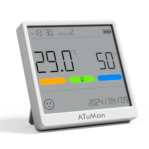 THse Digital Thermo-Hygrometer with High-Precision Sensor, 4.3'' Large LCD Display & Long Battery Life - Indoor Temperature Humidity Monitor for Home, Office, Greenhouse