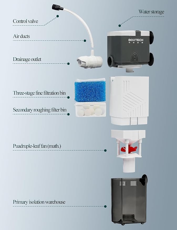 Aquarium Internal Filter, 4 in 1 Fish Tank Filters Pump Sponge Filter Ultra Silent Adjustable Submersible Power Filter for Fish Tanks 5-30 Gallon, 160 GPH, 10W