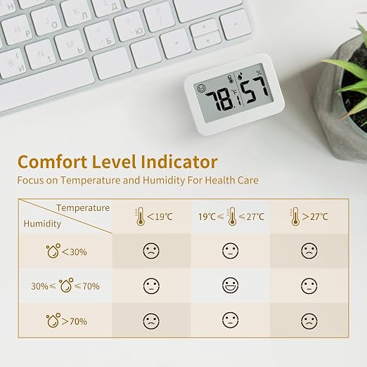 Mini Hygrometer Indoor Thermometer, Digital Humidity Gauge with Celsius Fahrenheit Switch Button,Humidity Meter Temperature Monitor for Babyroom Cellar Reptile Incubator Closet (4, White, 5 CM)