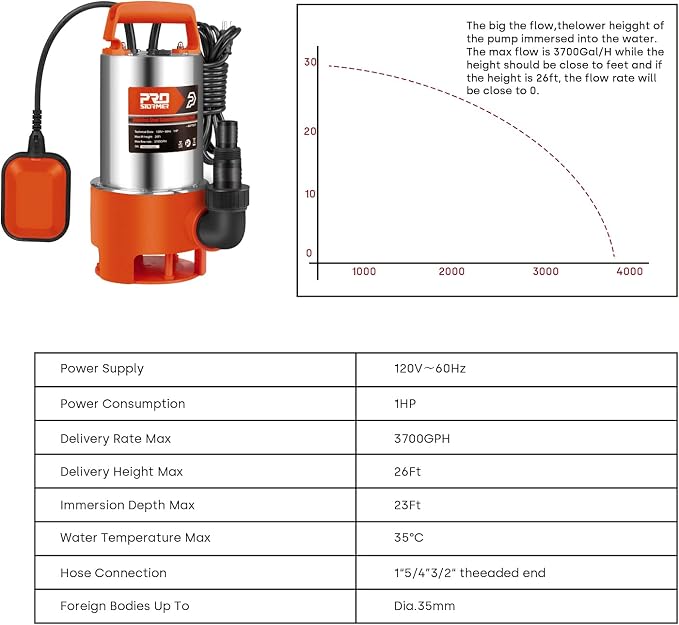 Prostormer 1HP 3700GPH Clean/Dirty Stainless Steel Submersible Sump Pump | Water Pump with Float Switch, Fresh/Mains/Pool Water, Orange