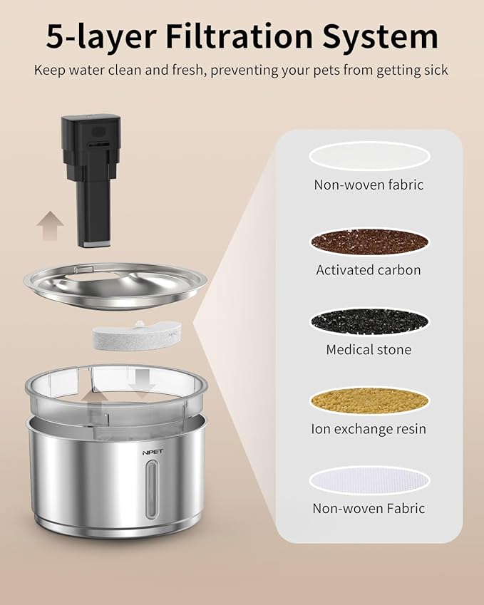 NPET Wireless Cat Water Fountain Stainless Steel, 1 Gallon/135oz Battery Operated Automatic Pet Drinking Fountain - Cordless Dog Water Dispenser with Water Level Window for Cats Indoor