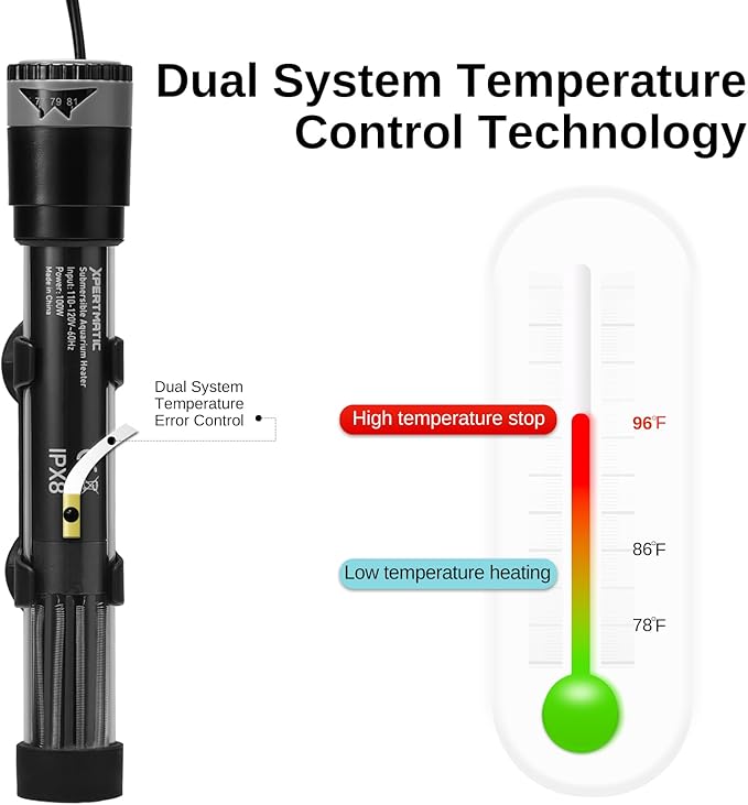 SainSmart XpertMatic Aquarium Heater Submersible, Fish Tank Heater 100W Adjustable Thermostat with Suction Cup, for Marine Saltwater and Freshwater, Up to 20 Gallon Fish Tanks