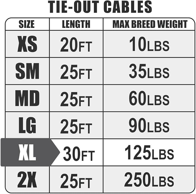 BV Dog Tie Out Cable 30 Feet - Heavy Duty Dog Lead Up to 125 Pounds - Reflective & Rust-Free with Quick Release Swivel Clips & 360° Rotating Clasp - Tangle-Free Dogs Runner for Yard (Red, Pair)