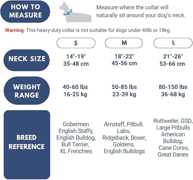 Spark Paws Tactical Dog Collar - Heavy Duty, Premium Quality, Thick and Durable for Large and Medium Dogs - Purple - L
